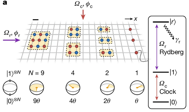 Multi-qubit gates and Schrödinger cat states in an optical clock